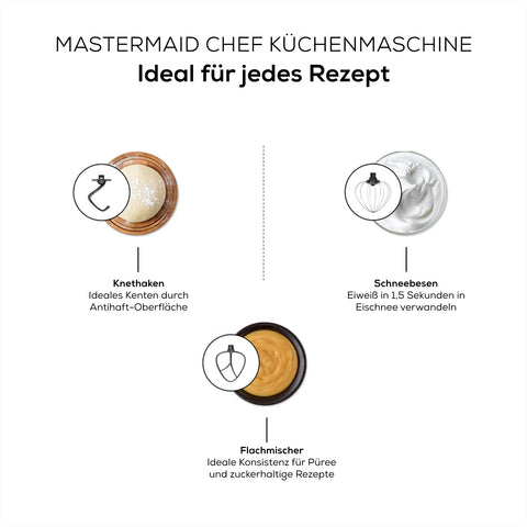 KARACA MASTERMAID CHEF, PI, CHERRY RED