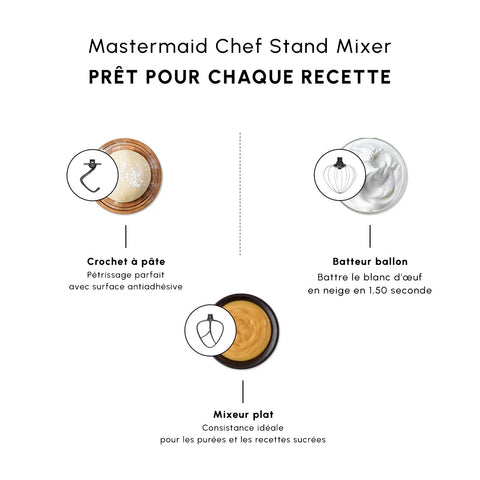 Robot multifonctions Karaca Mastermaid Chef 1 500W, 5 L, sunburn