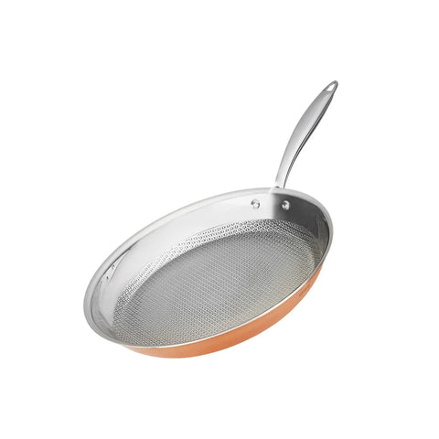 Batterie de cuisine Karaca PowerSteel 316+ 3Ply  7 pièces en cuivre